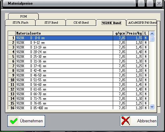 Materialdatenbank